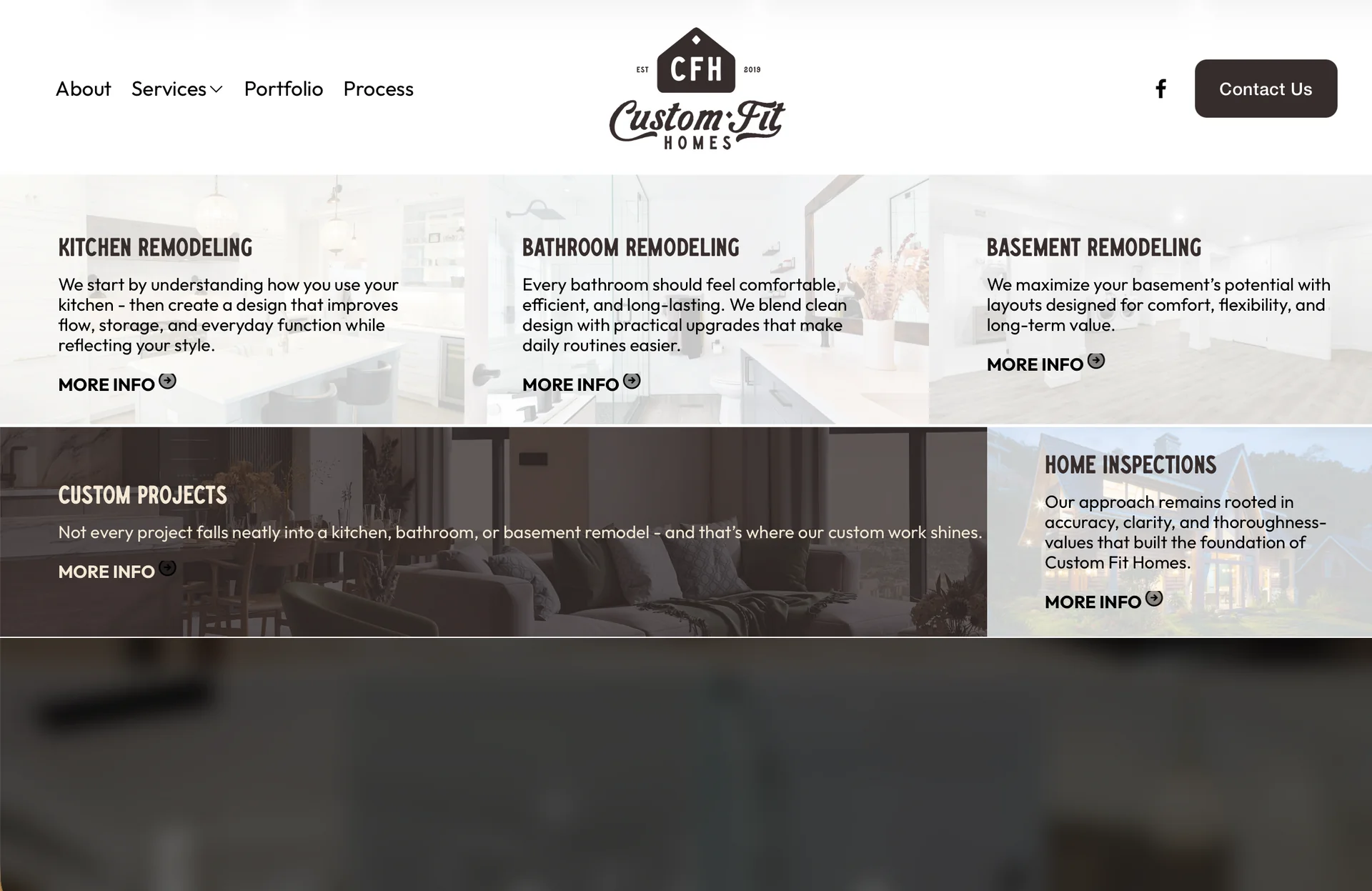 Custom Fit Homes services overview