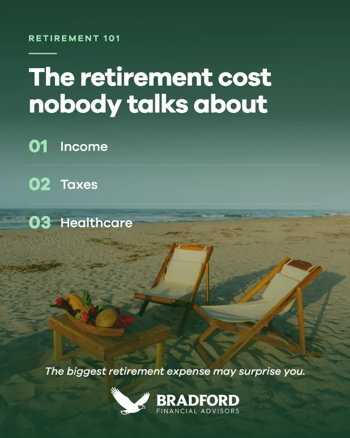 Bradford Financial social post: The retirement cost nobody talks about