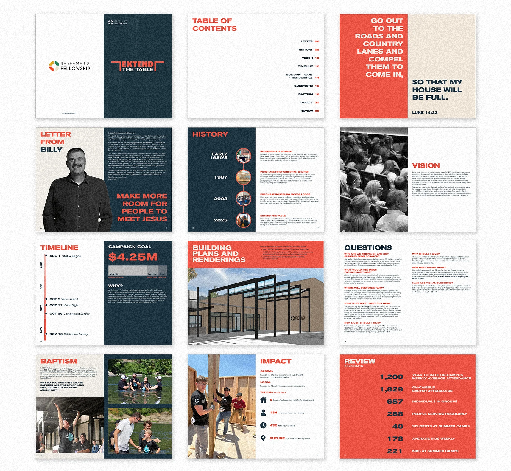 Print collateral samples