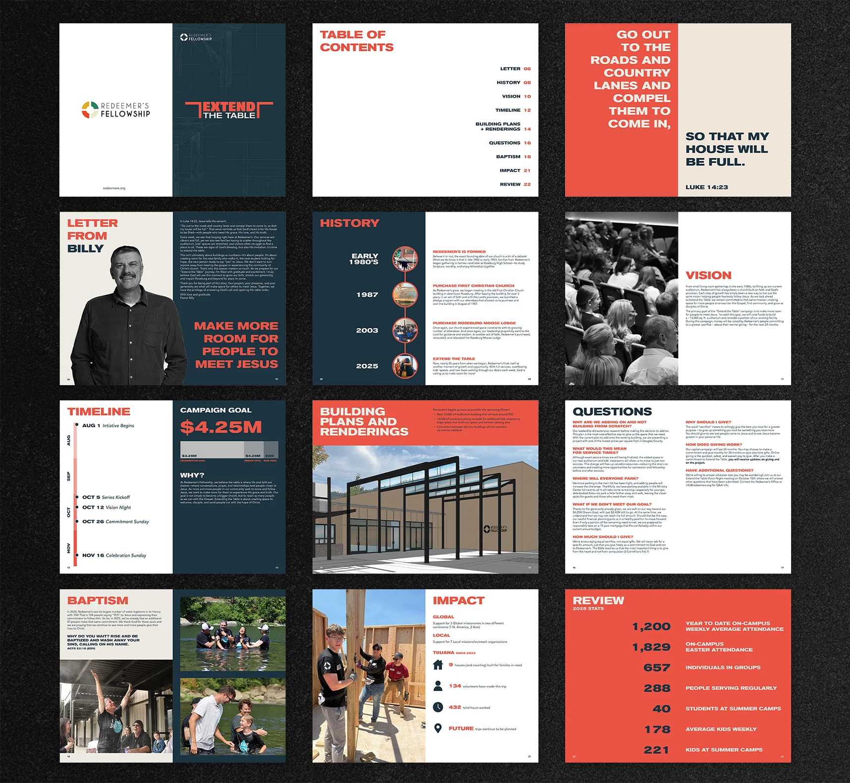 Campaign booklet spreads laid out across twelve pages